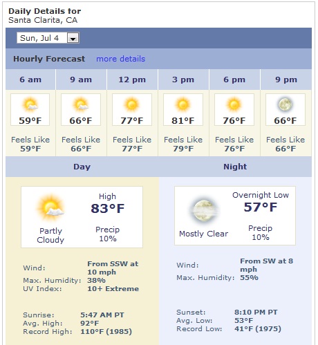 weather